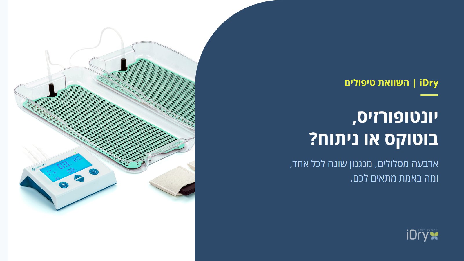 מכשיר היונטופורזיס Dermadry Total עם מגשי הטיפול והפדים, לצד הכיתוב יונטופורזיס בוטוקס או ניתוח לטיפול בהזעת יתר